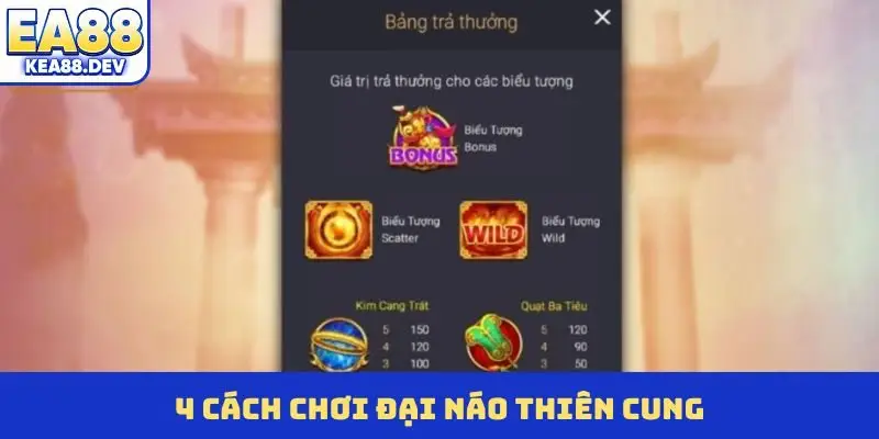 4 cách chơi Đại Náo Thiên Cung