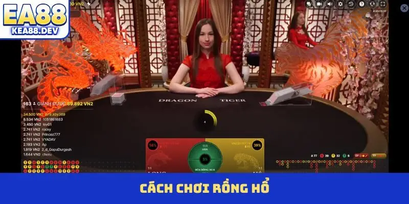 Rông Hổ