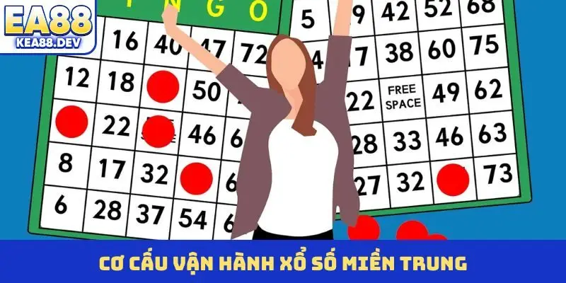 Cơ cấu vận hành xổ số Miền Trung